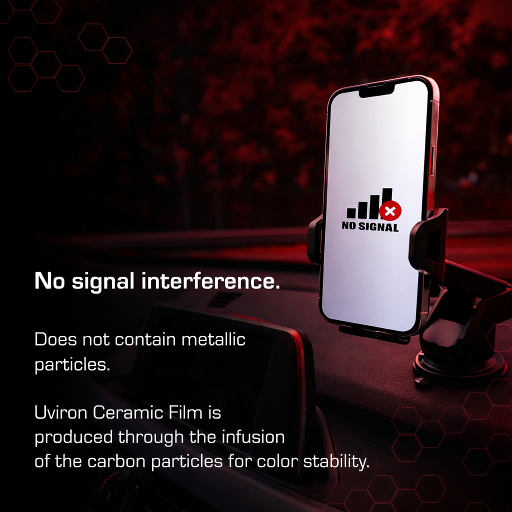 All Windows Pre-Cut Tint for Cars 2000–2026