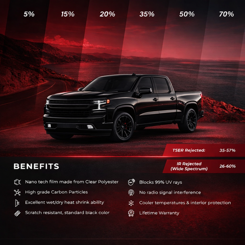 All Windows Pre-Cut Tint for Pickup Trucks 2000–2026